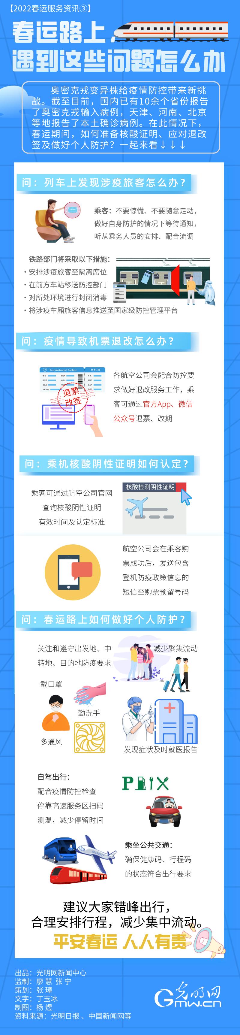 【2022春運(yùn)服務(wù)資訊③】春運(yùn)路上，遇到這些問題怎么辦