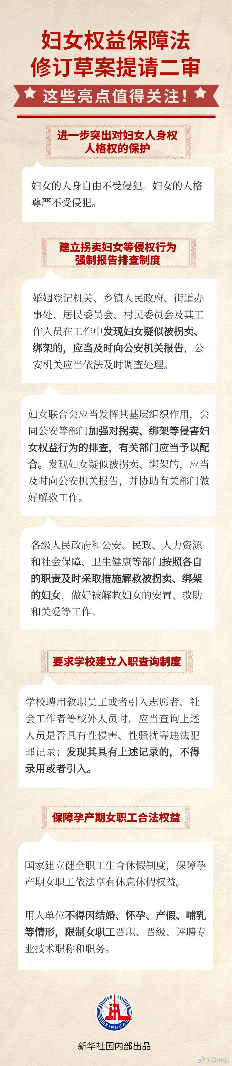 婦女權益保障法修訂草案迎來二審，一圖看亮點