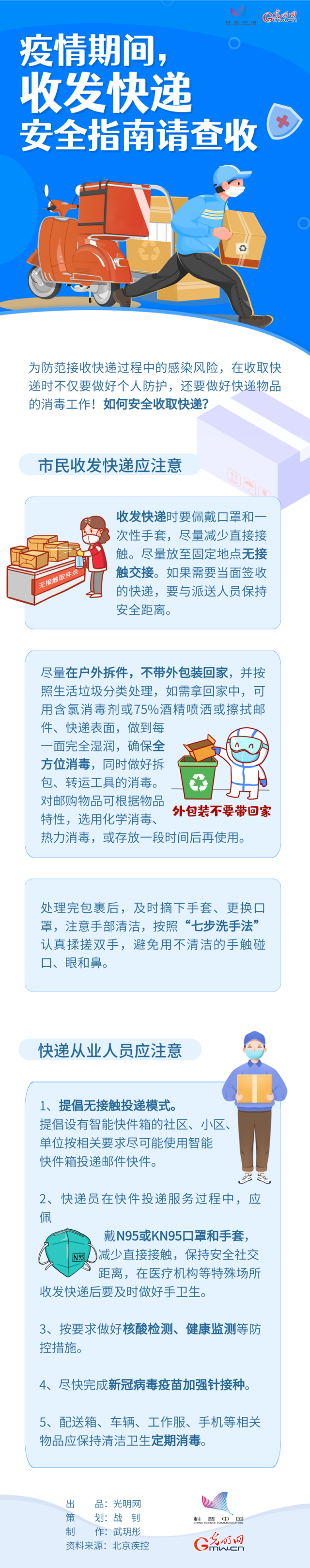【防疫科普】疫情期間，收發(fā)快遞安全指南請(qǐng)查收→