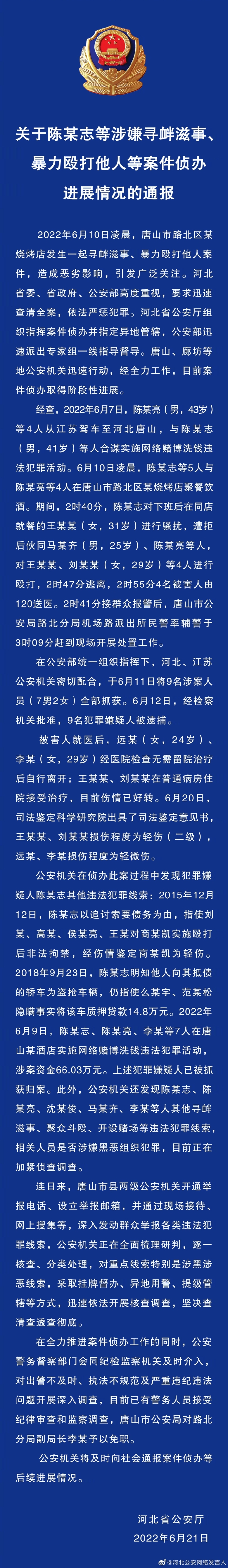 關(guān)于陳某志等涉嫌尋釁滋事、暴力毆打他人等案件偵辦進(jìn)展情況的通報