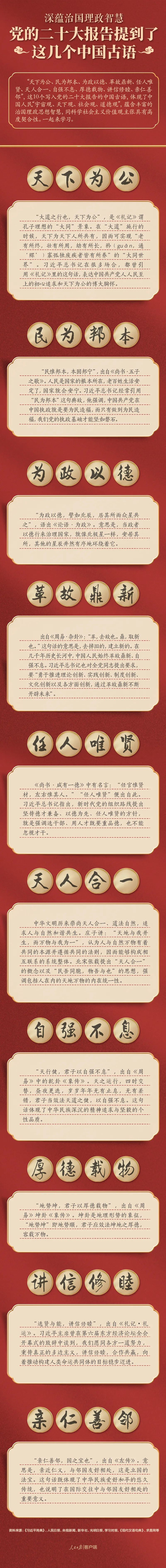 黨的二十大報(bào)告，提到了這幾個(gè)中國(guó)古語(yǔ)