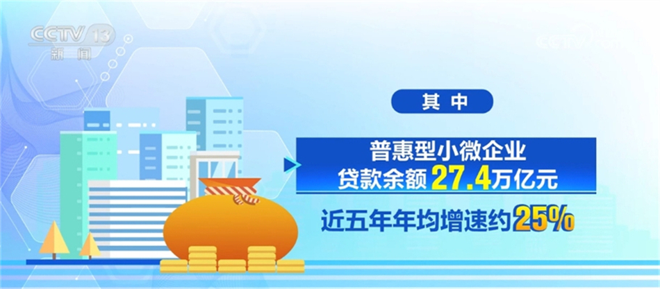 多行業(yè)發(fā)展“碩果累累”振奮人心 助推中國經濟行穩(wěn)致遠