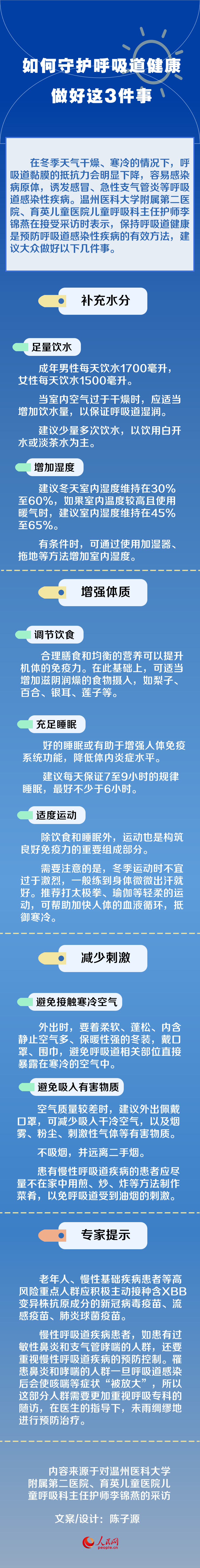 如何守護呼吸道健康？做好這3件事