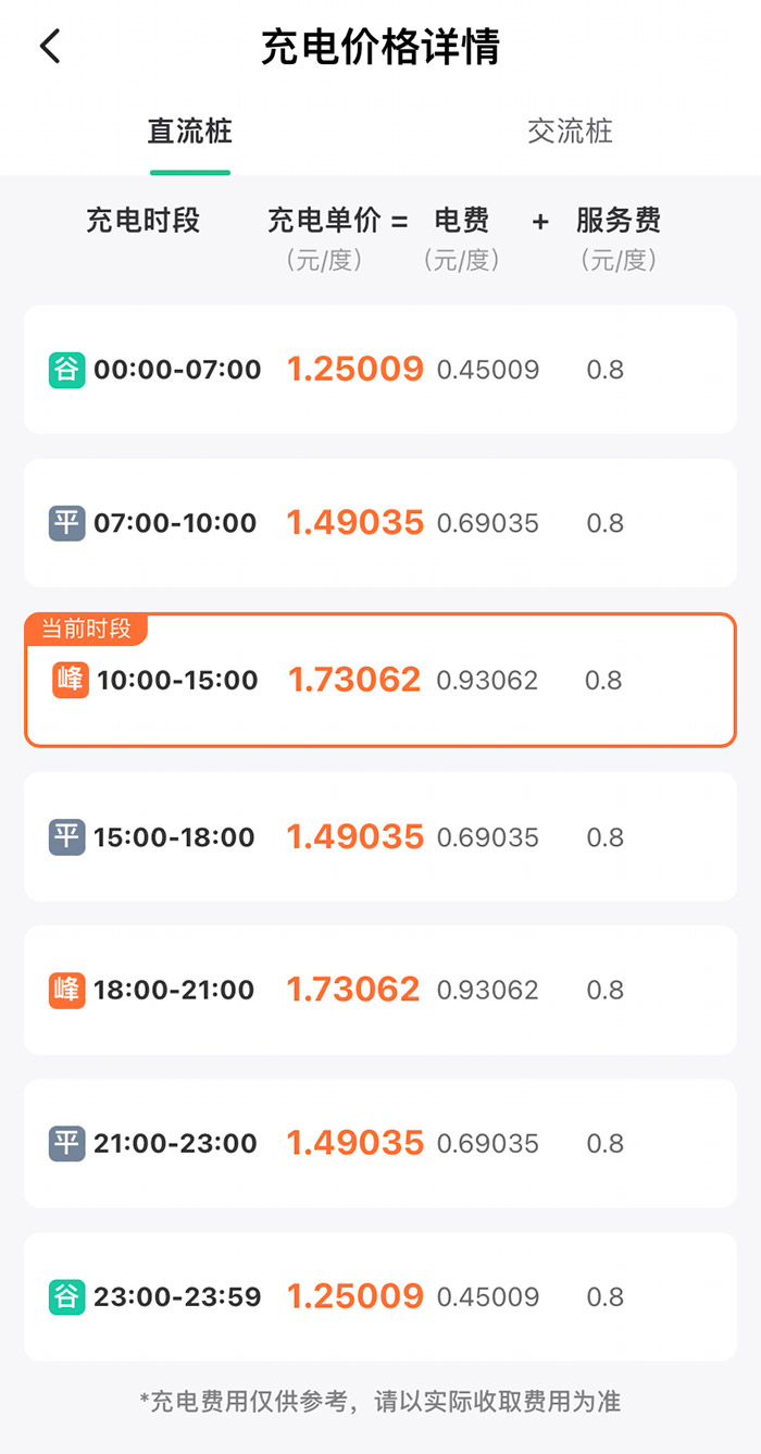 某充電樁分時(shí)收費(fèi)詳情。