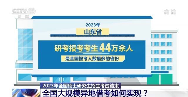 2023年研考結(jié)束 全國大規(guī)模異地借考如何實現(xiàn)？