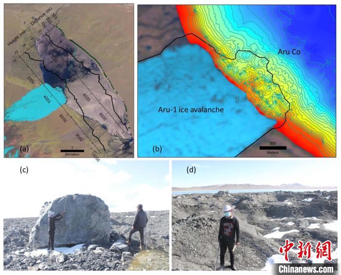 a。第一次冰崩在阿汝錯(cuò)產(chǎn)生的巨大湖嘯；b。大量碎屑物質(zhì)帶入阿汝錯(cuò)，導(dǎo)致冰崩扇附近湖底地形產(chǎn)生顯著變化；c。冰體融化后冰崩扇上留下的巨石；d。大量碎屑物質(zhì)。中科院青藏高原所 供圖