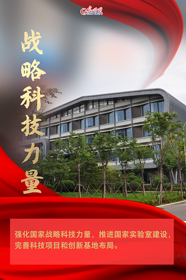 海報| 2021年政府工作報告，科技創(chuàng)新提到這些關(guān)鍵詞